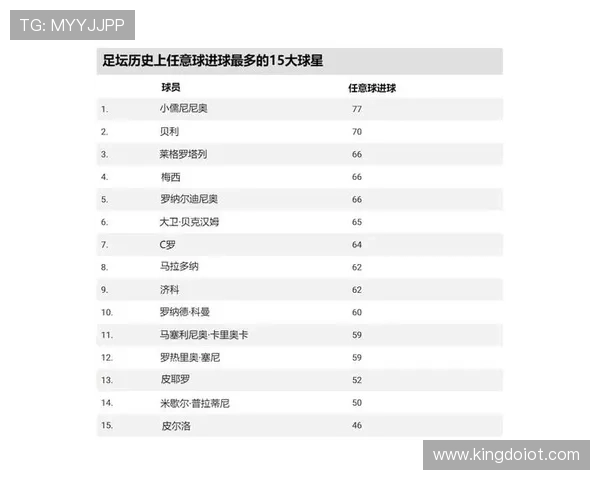 帅气足球明星大盘点谁是你心目中的最佳球员之选